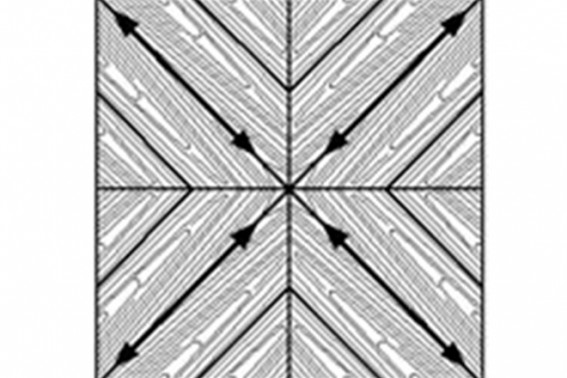 grain direction diagram